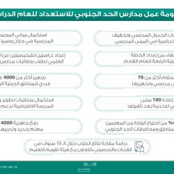مدارس منطقة الجوف تختتم الأسبوع التمهيدي للعام الدراسي الجديد
