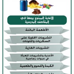 بالصور اختتام فعاليات الأسبوع التمهيدي في ابتدائية معهد العاصمة‬ النموذجي