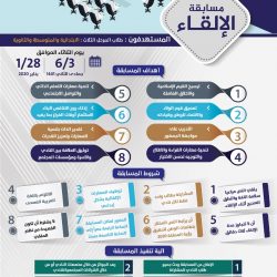 رئيس تطوير الخدمات التعليمية: بت٢٠٢٠ يعزز من فرص التعاون مع بيوت الخبرة الدولية