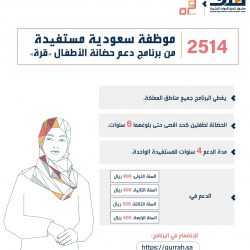 أندية الحي بتبوك تطلق مهرجاني (خمس سنوات من العطاء) للبنين و(ماراثون التقنية) للبنات