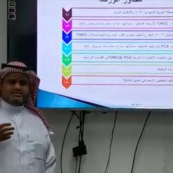 مكتب تعليم فرسان ينظم برنامجاً تدريبياً بعنوان  ” إجراءات الوقاية من كورونا  ” ‬