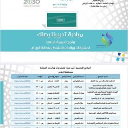 تعليم الرس ..يُسخر إمكاناته لمواجهةكورونا