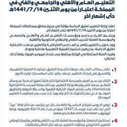 شراكة بين التعليم ومكافحة المخدرات للتوعية بأضرار المؤثرات العقلية
