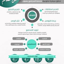 تعليم الرياض يطلق مبادرتي ” تواصلك معي ” و “تواصلكم يسعدنا “