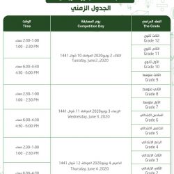 موظفو تعليم الرياض يستأنفون عملهم وسط إجراءات احترازية مشددة