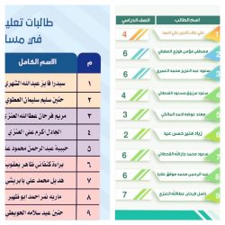 350 ميدالية تتوج تعليم الرياض بطلا لمسابقة الكانجارو للرياضيات