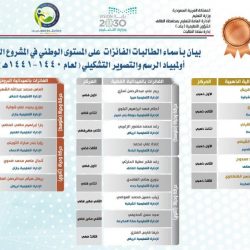 4 ملايين مكافآت طلاب وطالبات تعليم عسير