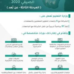 الشورى: يطالب بإدراج حقوق الأسرة والوقاية من العنف بالمناهج التعليمية