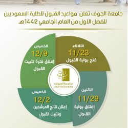 جامعة تبوك تعلن عن مواعيد ودليل القبول للعام الجامعي القادم ١٤٤٢هـ