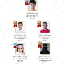 مركز الملك عبدالعزيز للحوار الوطني  ينظم لقاء حوارياً عن المسؤولية مجتمعية في قطاع التعليم