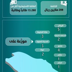 وزير التعليم يوجه بإنشاء أستوديوهات للترافع والحضور الافتراضي لجلسات المحاكم 