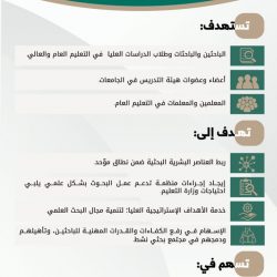 سمو أمير منطقة تبوك يكرم الفائزين بجائزة ” سموه ” للتفوق العلمي والتميُّز في عامها الـ 31