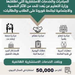 خلال تكريمه للفائزين  ..أمير القصيم: من المهم دعم الموهبة كونها جزء من توجه البلاد