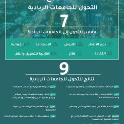 “التعليم” تعلن آلية معالجة العجز في المدارس للعام الدراسي القادم