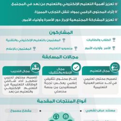تعليم تبوك يدعو الطلاب والطالبات للمشاركة في أولمبياد “إبداع 2021”