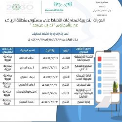 تعليم تبوك .. يودع مخصصات النشاط لمدارس المنطقة بأكثر من مليوني ريال