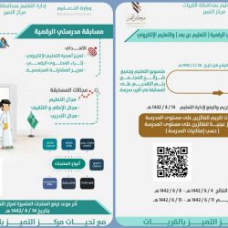 وزارة التعليم تعلن اختبارات الفصل الدراسي الأول   ” عن بعد ” في  8  جامعات