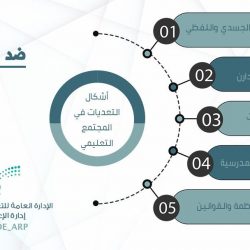 الضلعان .. عميداً لعمادة شوون الطلاب بجامعة الحدود الشمالية