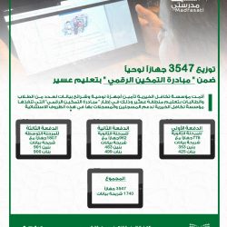 مدير تعليم  القريات .. يدشن حملة التطعيم ضد الإنفلونزا الموسمية