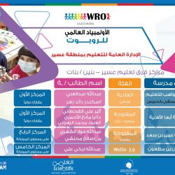 طلاب وطالبات الرياض يحققون (21) مركزا متقدما في تصفيات الأولمبياد العالمي للروبوت (WRO)