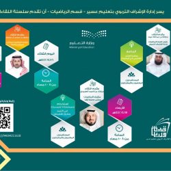 الإشراف التربوي يطلق “ممارسات تدريسية نوعية في التعليم الإلكتروني” في تعليم الرياض