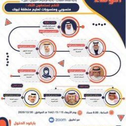 مدير عام تعليم الرياض : نجاح التعليم عن بعد جاء نتيجة الدعم غير المسبوق من الحكومة الرشيدة وتسخير كافة الإمكانات له من وزارة التعليم