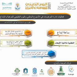 ” 46 ” معرضا افتراضيا للتوعية بأضرار المخدرات .. بتعليم عسير