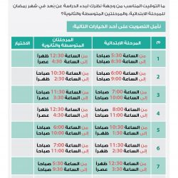 رئيس جامعة حائل .. يدشن انطلاق فعاليات المؤتمر الدولي الافتراضي والذي تنظمه الجامعة تحت عنوان  ” جودة التدريب في الجامعات في إطار التوجهات الحديثة “
