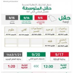 فرق عمل لدعم أولياء الأمور في تسجيل أبنائهم .. بتعليم عسير