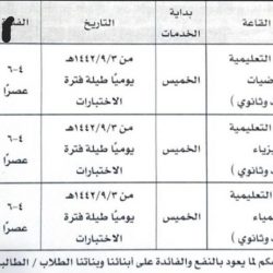 175 ألف طالبٍ وطالبة يؤدون اختبارات نهاية العام بتعليم مكة