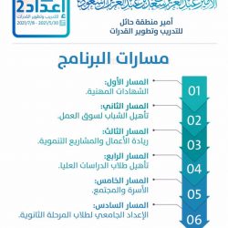 هيئة تقويم التعليم والتدريب .. تعلن نتائج اختبارات ‎الرخصة المهنية لشاغلي الوظائف التعليمية