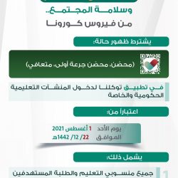 جامعة المجمعة .. تعقد غدًا ملتقى مجلس شؤون الأسرة والجامعات بعنوان ” وحدة الهدف وتكامل الأدوار “