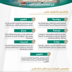 وزير التعليم .. يعتمد الدليل التنظيمي لمدارس التعليم العام وفقًا لأفضل الممارسات