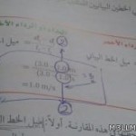 لجنة حقوق المعلمين والمعلمات تحرض المعلمين على رفع دعاوي قضائية ضد التربية