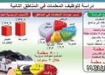 مصر:مدرس«ملتحٍ»صور9 طالبات عاريات لإجبارهن على ممارسة الرذيلة