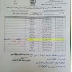 مركز قياس يتيح للطالب تقييم نفسه