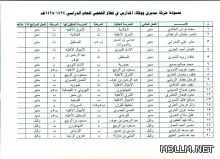 التربية تُقرِّر نقل الإداريين والإداريات المعاد توجيههم وإنهاء إخلاء طرفهم من المدارس