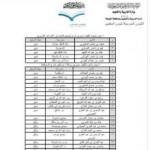 «التربية»: الاعتداء على المعلمين «إزعاج» للميدان التعليمي