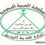 19 أغسطس غلق باب التقديم للدورة التاسعة لمسابقة خطط الأعمال