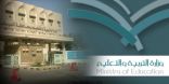 لجنة لتفعيل الدليل الاجرائي لأكثر من 100 مدرسة بالليث