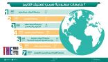 سبع جامعات سعودية ضمن تصنيف التايمز البريطاني من 92 دولة حول العالم