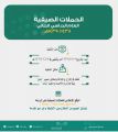 التعليم تطلق برنامج الحملات الصيفية للتوعية ومحو الأمية وتعليم الكبار