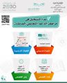 تعليم الرياض يعتمد افتتاح 48 مركزا للدعم التعليمي الصيفي