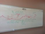 الأستاذ عبدالرحمن القرني معلم لغة عربية للمرحلة الابتدائية في مدرسة العماير بقطاع الامواه يعبر عن شعوره تجاه عاصفة الصحراء
