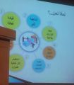 مساعدة مدير تعليم تبوك للبنات تدشن برنامج الإشراف التكاملي