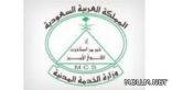 وزارة الخدمة المدنية تدعو 43 مرشحاً من حملة الدرجة الجامعية البكالوريوس