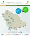 “التدريب التقني”:(28,456) خريج وخريجة من أقسام الاتصالات والإلكترونيات بالكليات خلال خمس سنوات