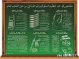 «التربية» تصنّف مخالفات الطلاب إلى 5 درجات أخطرها اعتناق «الأفكار الضالة»