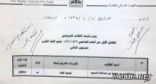 حرمان طالب جامعي من الامتحانات لتغيبه عن الحضور بسبب سفره ووفاته في سوريا