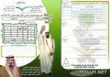 معلم بالطائف يُضمِّن أسئلة “الأحياء” بعبارات لتهنئة الملك بالشفاء
